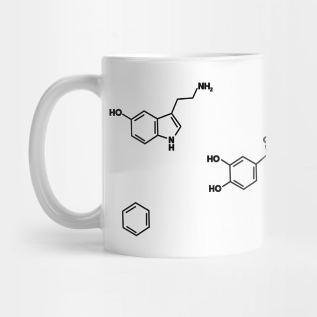 Organic Chemistry Molecule Pack by ScienceCorner